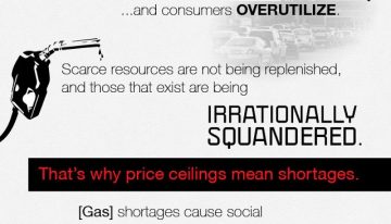 Gas Lines are Not Sandy’s Fault