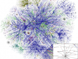 How the Internet Saved Civilization